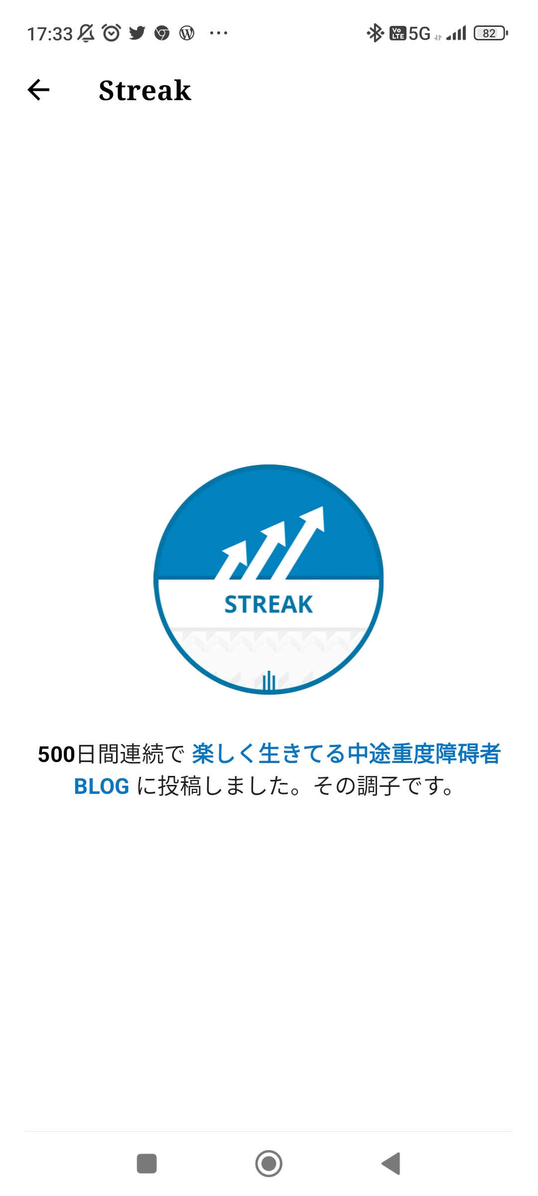 連続投稿500日達成！！