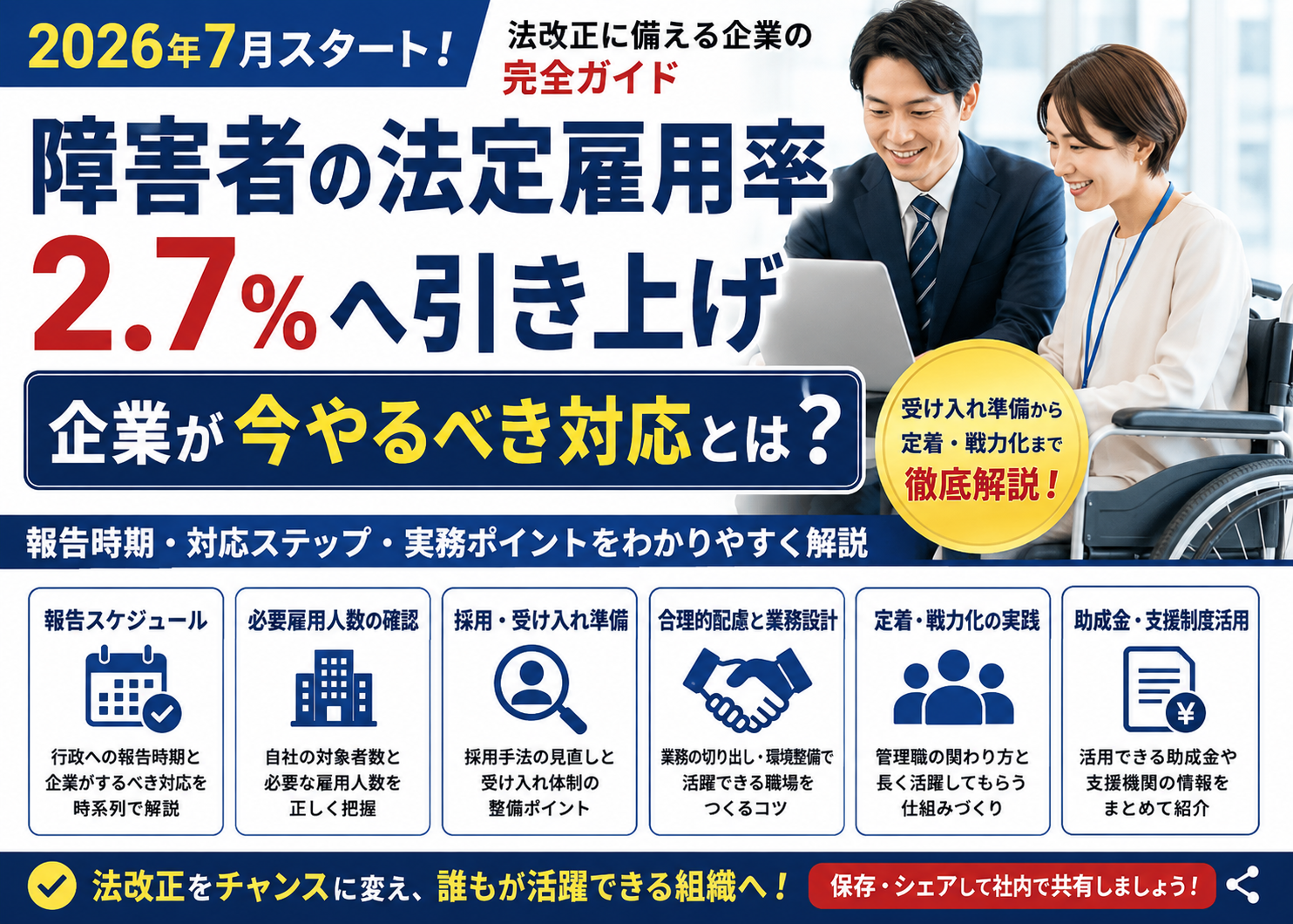 2026年7月に障害者法定雇用率2.7％へ｜企業が今すぐ始める採用・定着・行政報告・受け入れ準備